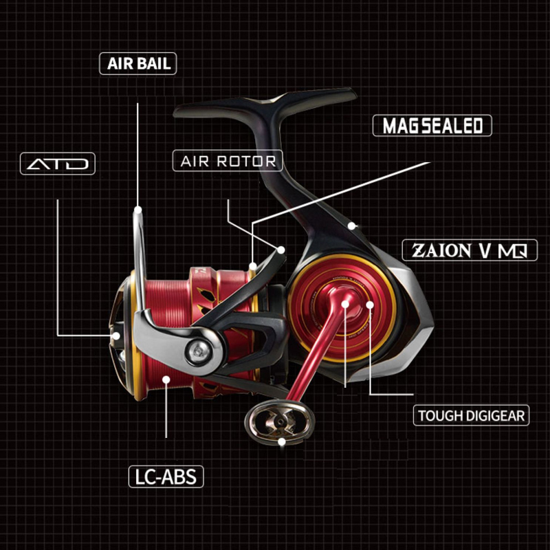 Kołowrotek spinningowy DAIWA S – Daiwa Reel Bg recenzja i cena