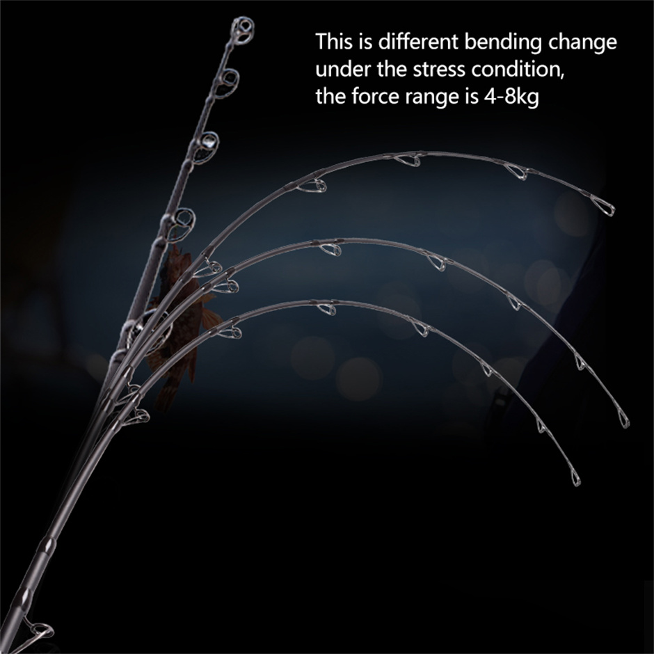 Mavllos RaptorII Tuna Jigging  – Fishing Rod Surf recenzja i cena