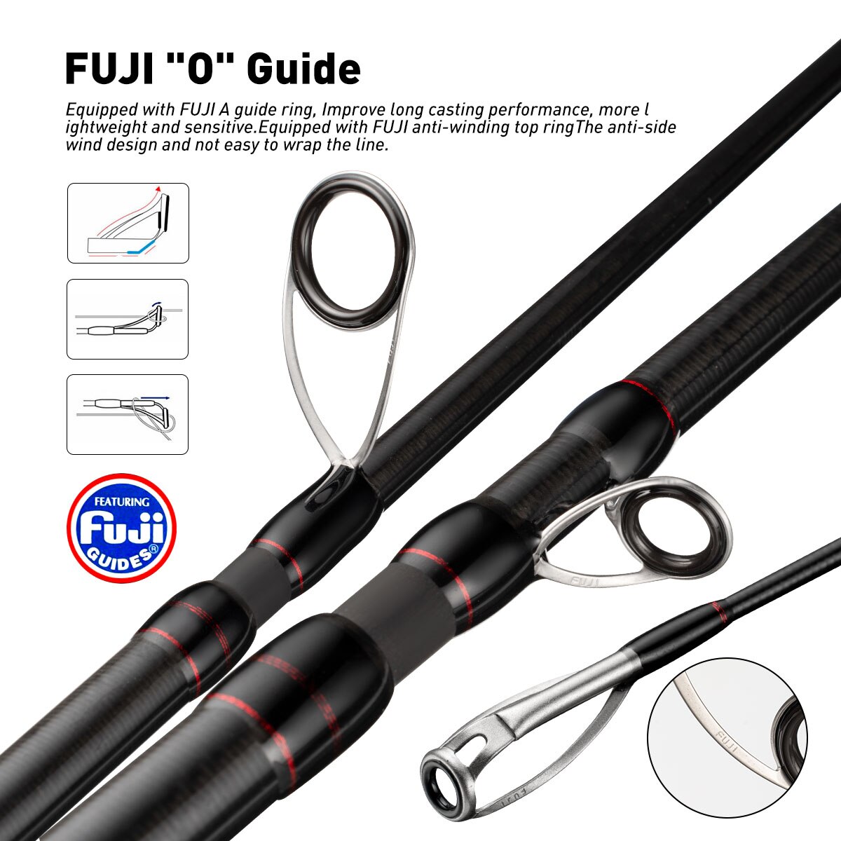 Wędka 6-sekcyjna Wędka spinnin – Fishing Rod Surf recenzja i cena