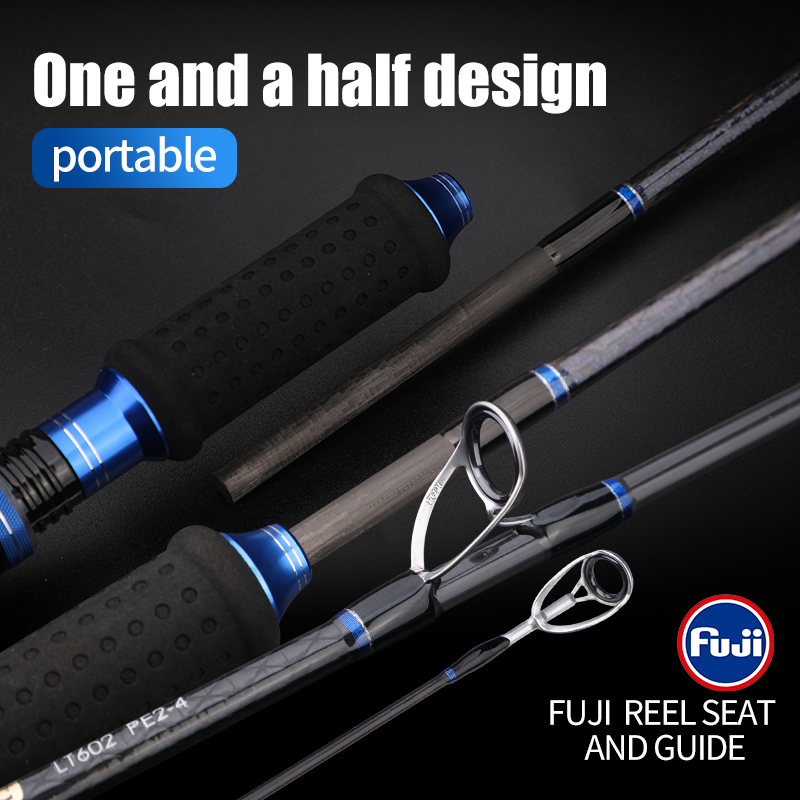 ROLLFISH Premium 2-sekcyjny sz – Fishing Rod Surf recenzja i cena